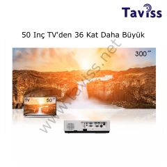 TAVİSS TTSO422W 3LCD 25.000:1 KONTRAST 4500 ANSİLÜMEN PROJEKSİYON CİHAZI