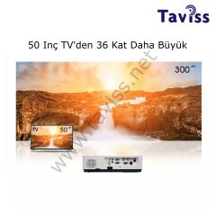 TAVİSS TTSO462X 3LCD 25.000:1 KONTRAST 5500 ANSİLÜMEN PROJEKSİYON CİHAZI